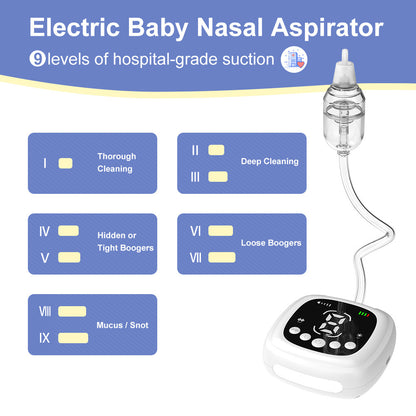 Baby Electric Nasal Aspirator - Safe & Effective Nose Cleaner for Infants